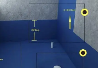 市北卫生间防水的注意事项